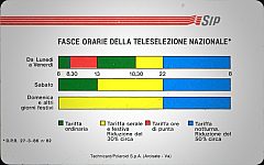 Fasce Orarie