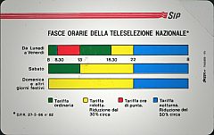 Fasce Orarie