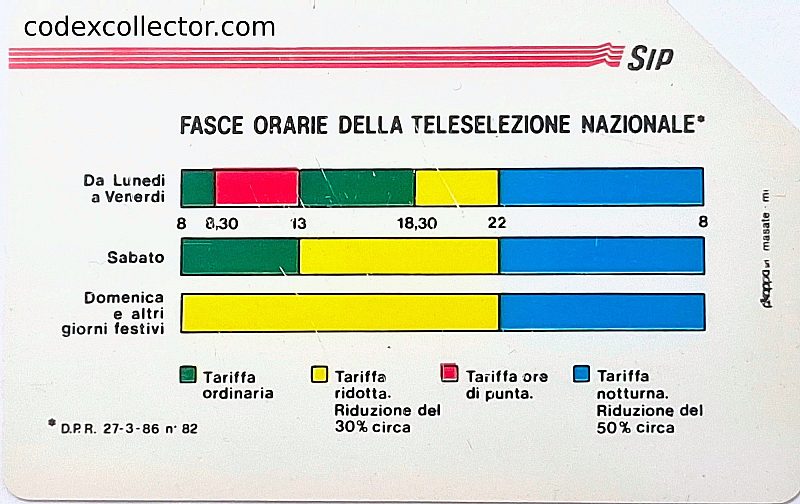 Fasce Orarie