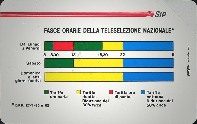 Fasce Orarie