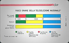 Fasce Orarie