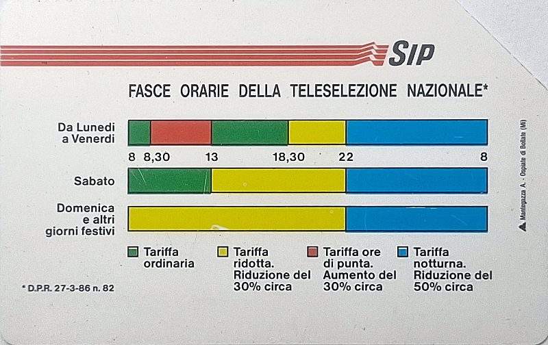 Fasce Orarie