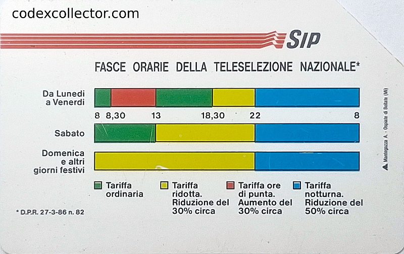 Fasce Orarie