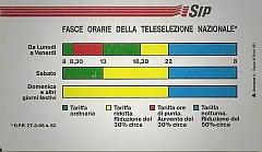 Fasce Orarie