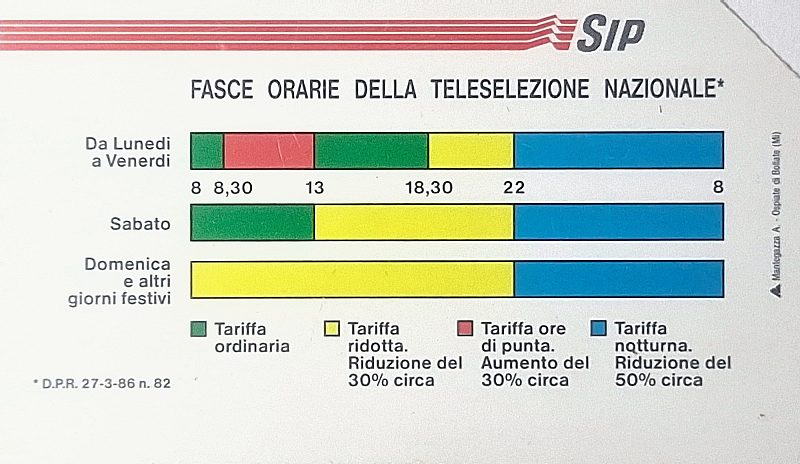 Fasce Orarie