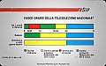 thumb Fronte