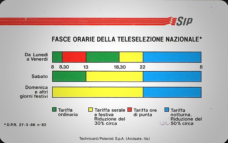 Fasce Orarie