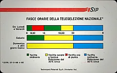 Fasce Orarie (little Serial Number)