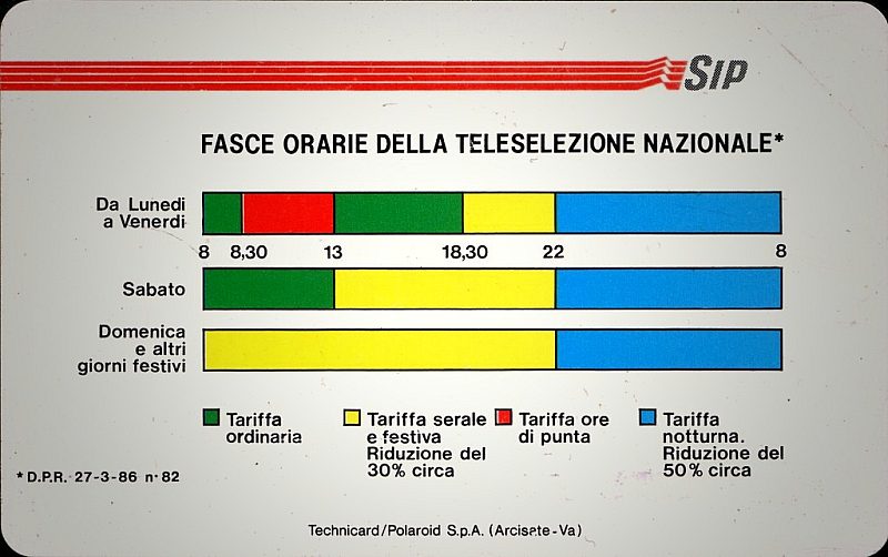 Fasce Orarie (little Serial Number)