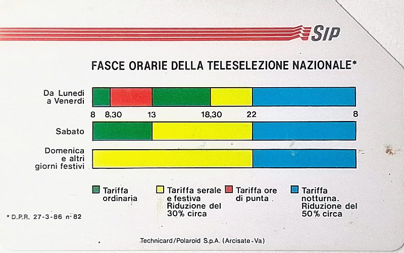 Fasce Orarie
