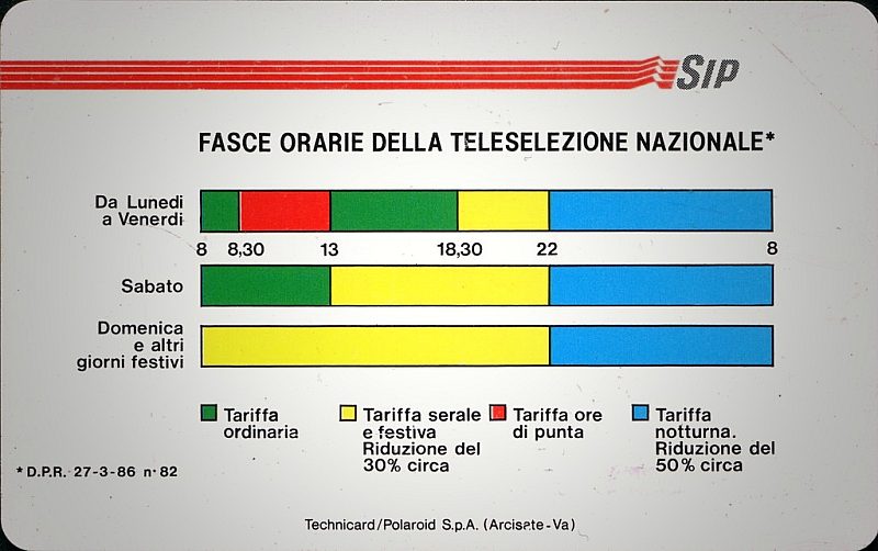 Fasce Orarie