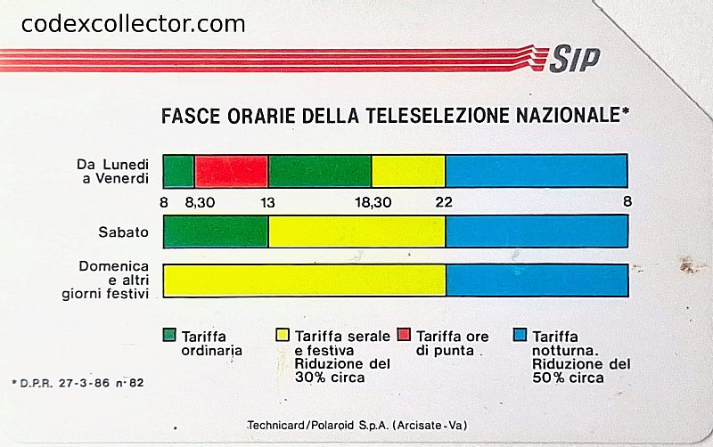 Fasce Orarie