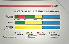 Fasce Orarie