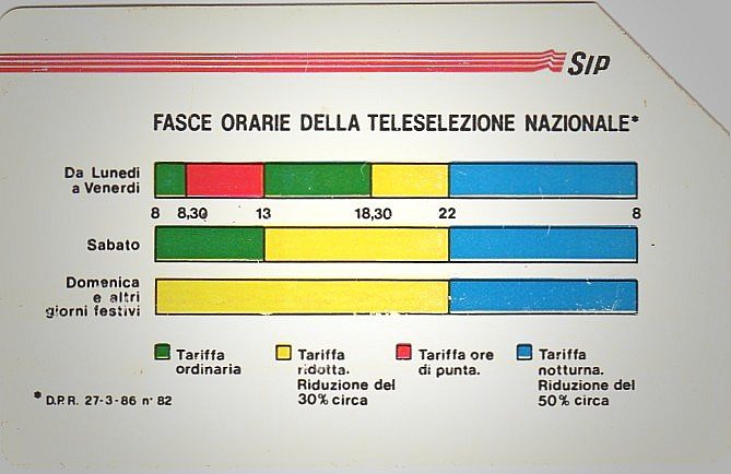 Fasce Orarie