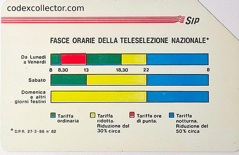 Fasce Orarie
