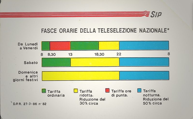 Fasce Orarie