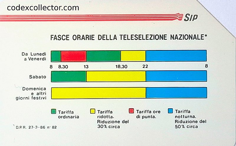 Fasce Orarie