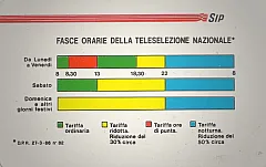 Fasce Orarie