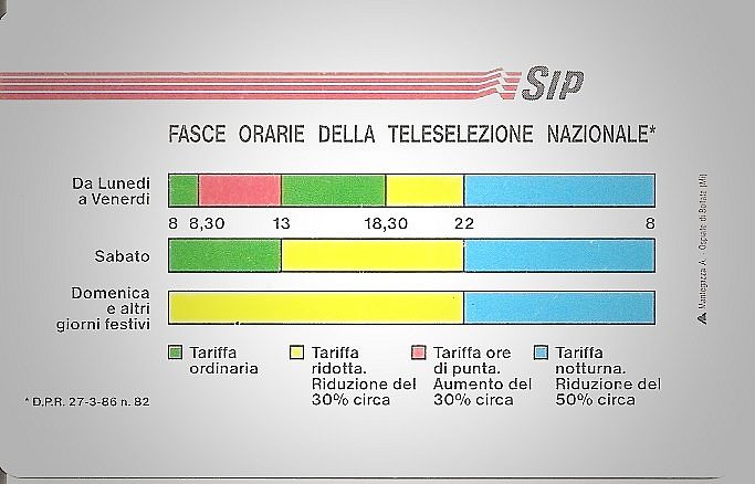 Fasce Orarie
