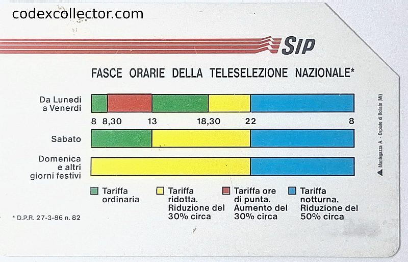 Fasce Orarie