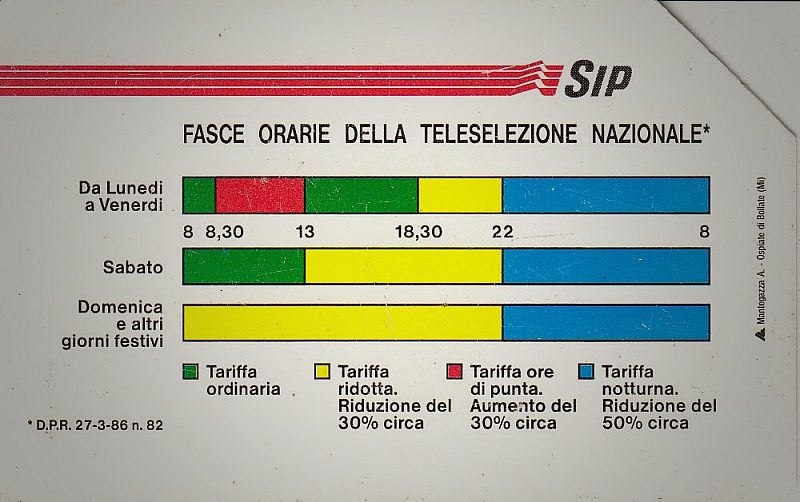 Fasce Orarie