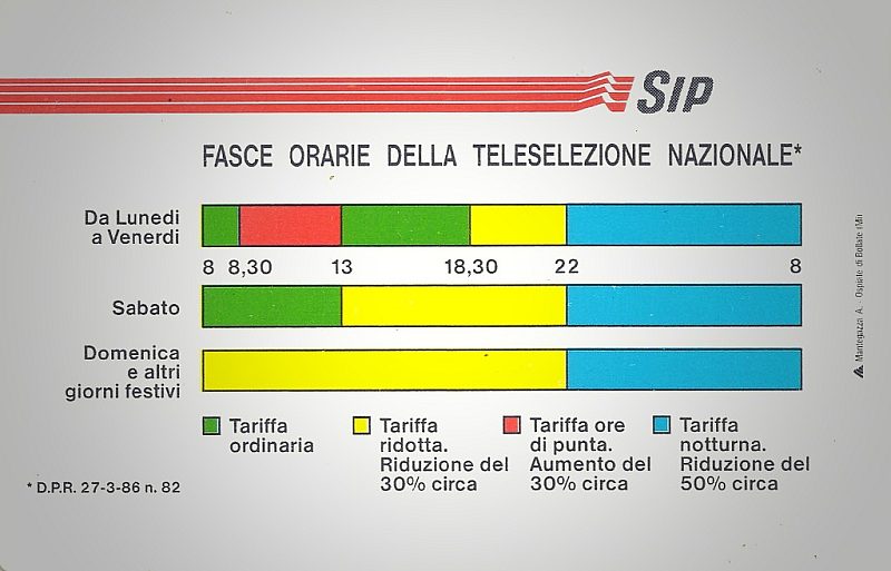 Fasce Orarie