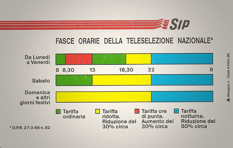 Fasce Orarie