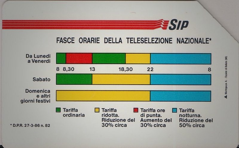 Fasce Orarie