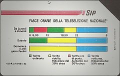 Fasce Orarie
