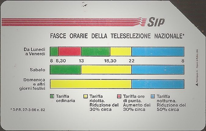 Fasce Orarie