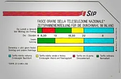Fasce Orarie (Italian/German languages)
