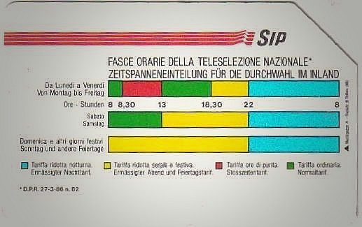 Fasce Orarie (Italian/German languages)