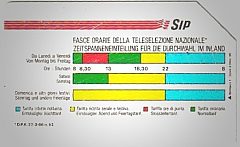 Fasce Orarie (Italian/German languages)