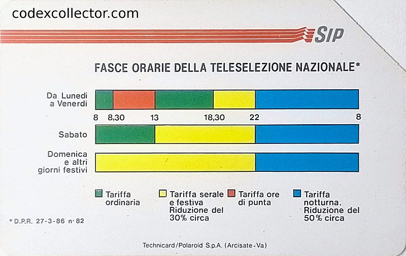 Fasce Orarie