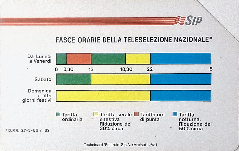 Fasce Orarie