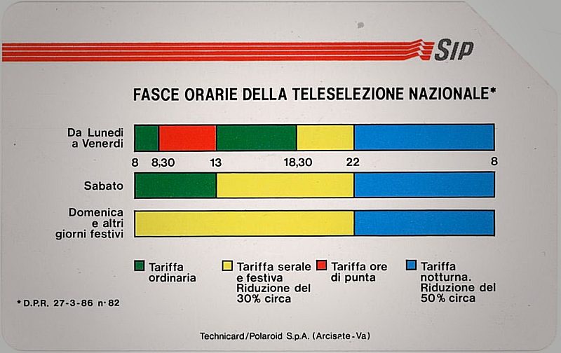 Fasce Orarie