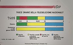 Fasce Orarie