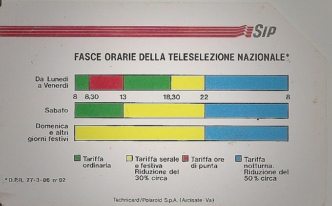 Fasce Orarie
