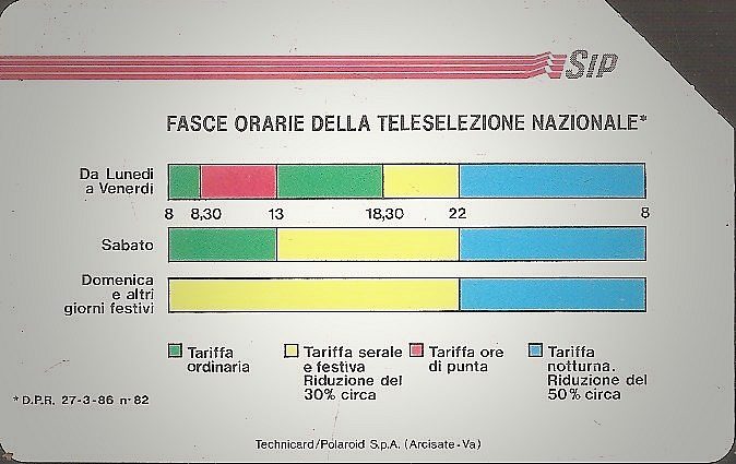 Fasce Orarie