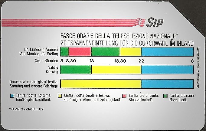Fasce Orarie (Italian/German languages)