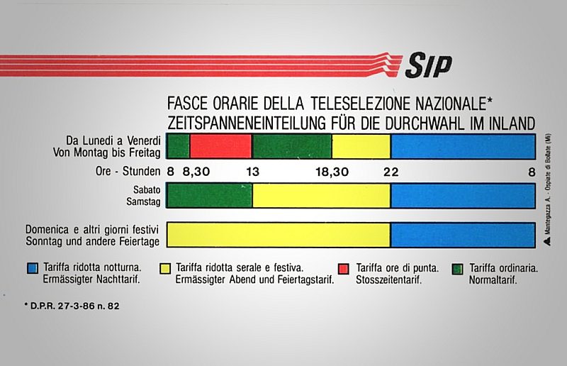Fasce Orarie (Italian/German languages)