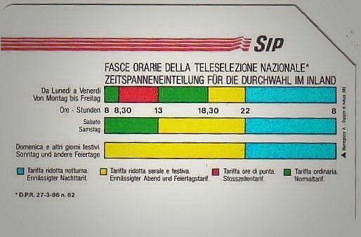 Fasce Orarie (Italian/German languages)