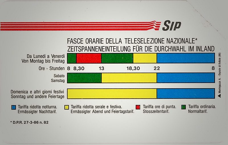 Fasce Orarie (Italian/German languages)