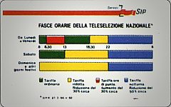 Servizi 1 - Fasce orarie
