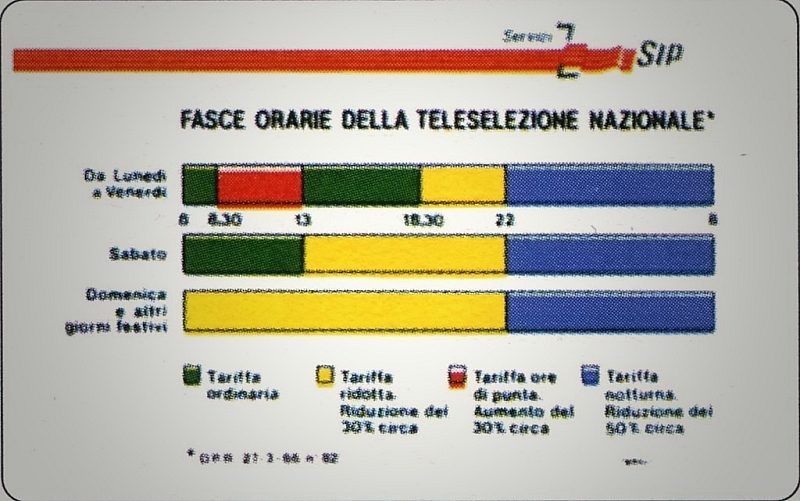Servizi 1 - Fasce orarie