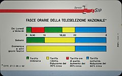 Fasce orarie - Servizi 1