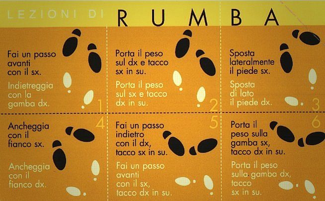 Lezioni di - Rumba