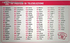 Prefissi Di Teleselezione