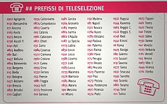Prefissi Di Teleselezione