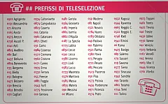 Prefissi Di Teleselezione